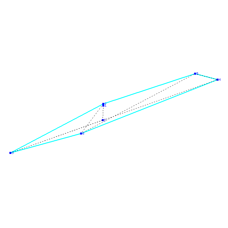 Flugauswertung